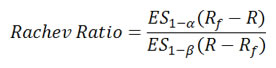 Mathematical Definition