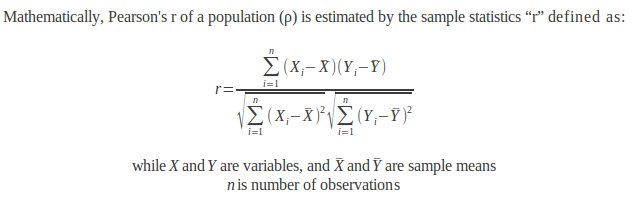 Mathematical Definition