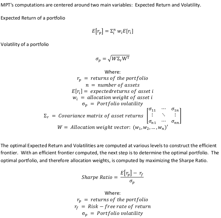 Mathematical Definition