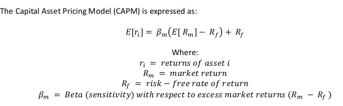 Mathematical Definition